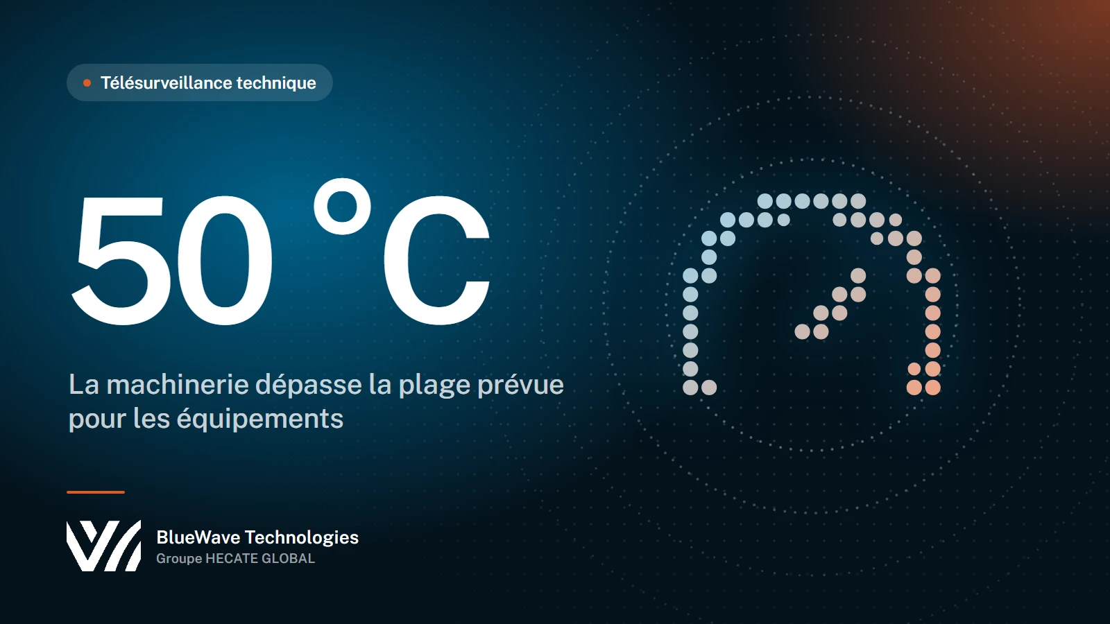 Illustration d'en-tête : une jauge de température et la valeur 50 °C, pour l'écart entre la chaleur d'une machinerie et la plage prévue des équipements.
